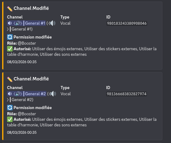 Enregistrement des modifications de channels avec le détail des permissions modifiées