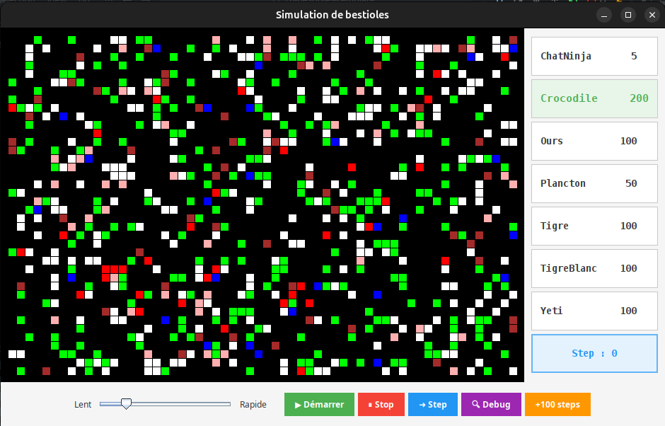 État initial (step 0) : toutes les espèces présentes en nombre équilibré - ChatNinja 5, Crocodile 200, Ours 100, Plancton 50...