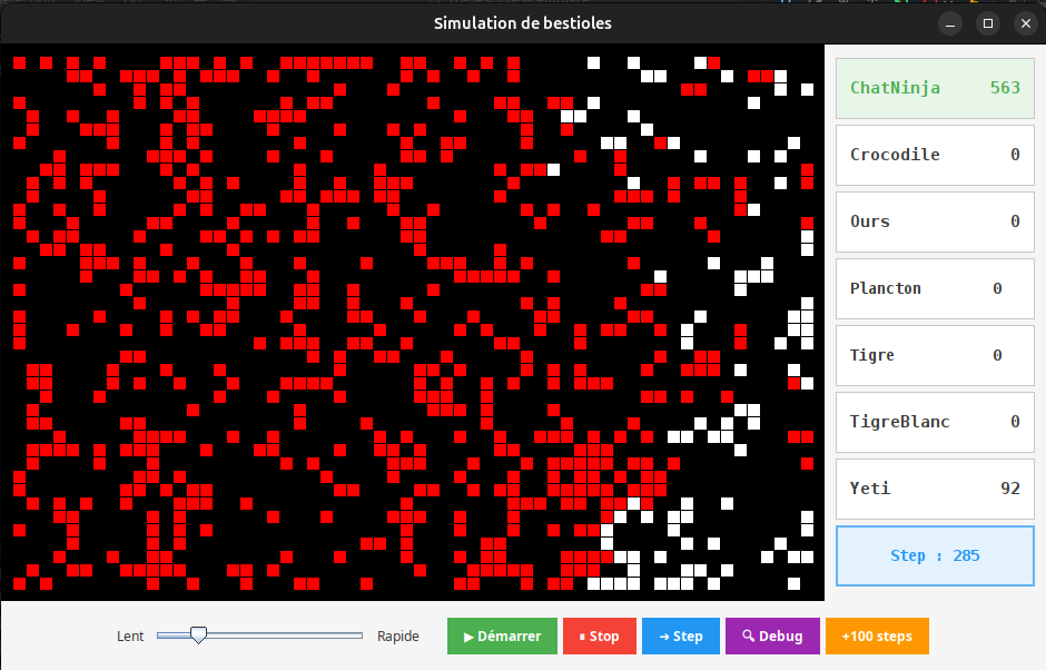 Step 285 : ChatNinja domine massivement avec 563 individus, seul Yeti résiste encore avec 92