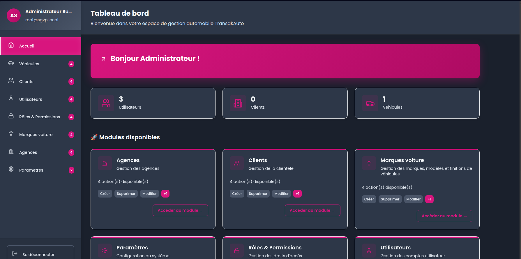 Tableau de bord avec les statistiques globales et l'accès aux modules