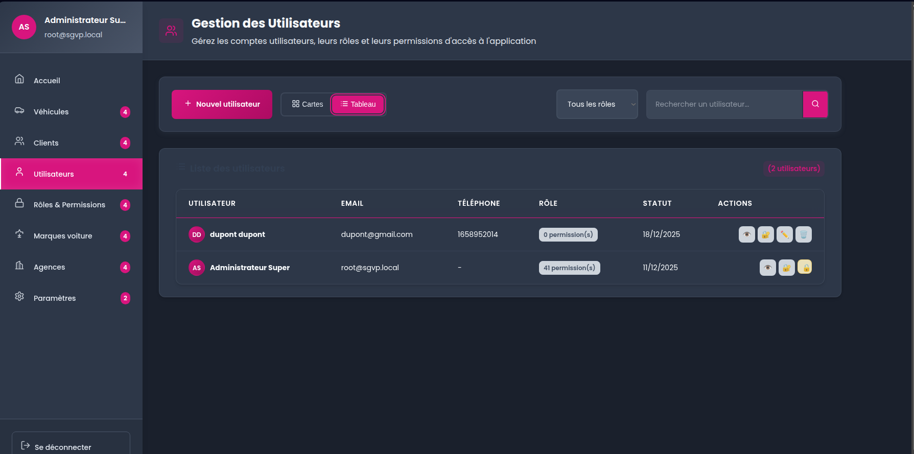 Gestion des utilisateurs avec affichage du nombre de permissions attribuées
